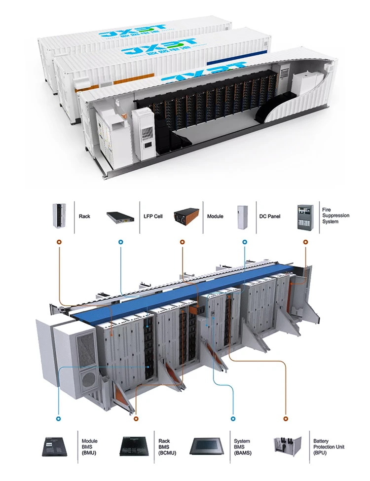 1000 kwh battery bank