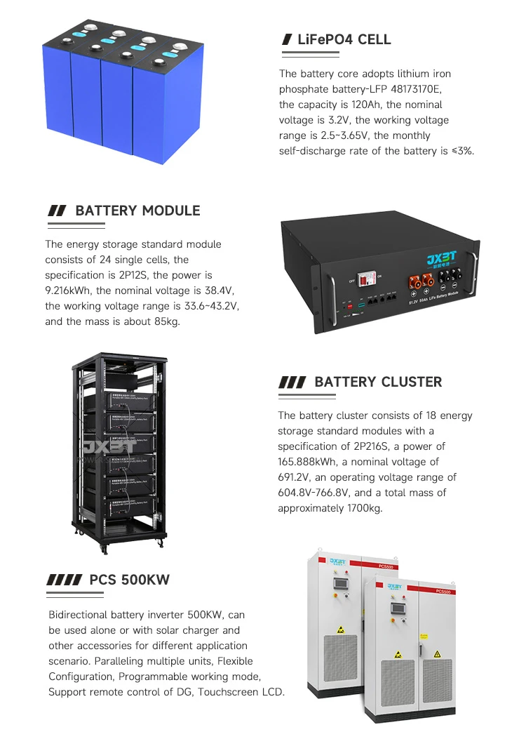 Container Battery Storage (3)