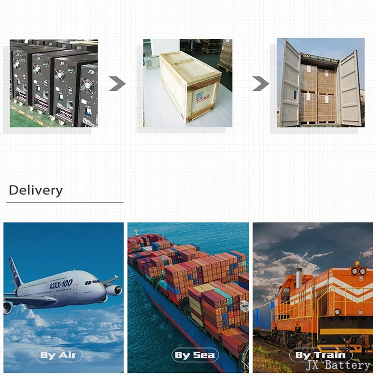 Delivery Delivery